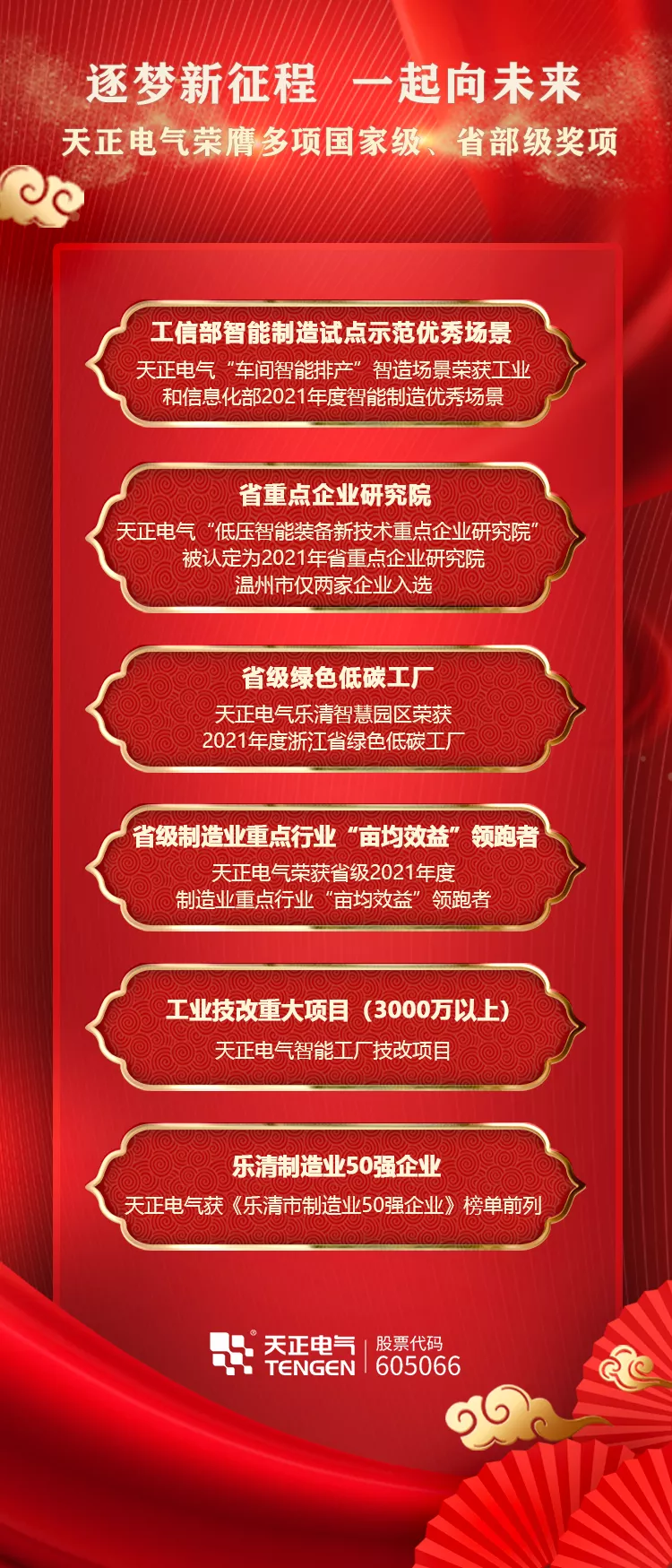 新春开门红!leyu.乐鱼荣膺多项政府嘉奖
